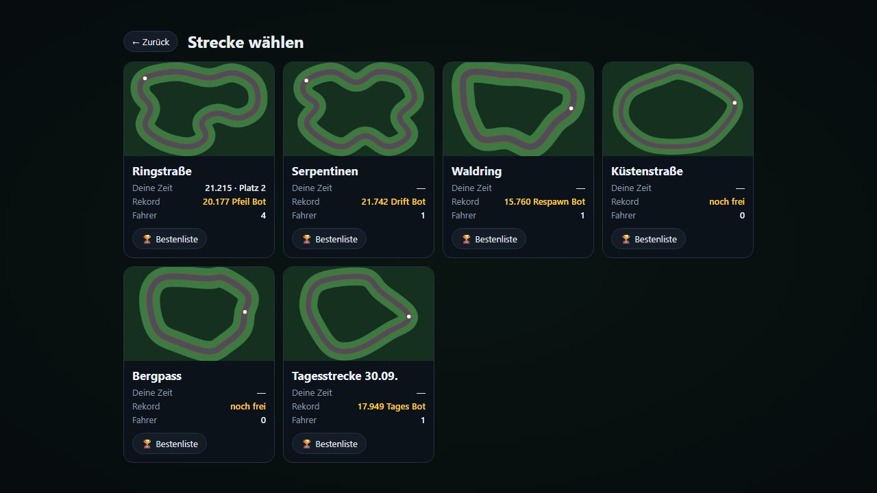 Streckenauswahl